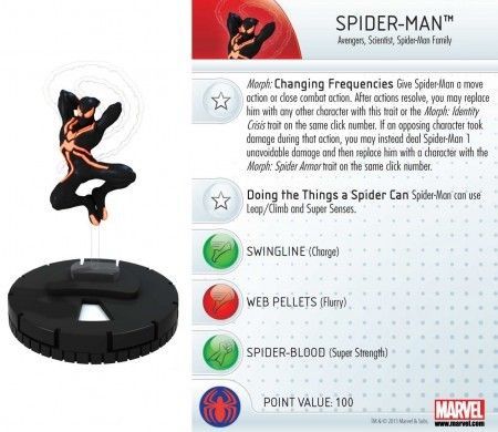 Spider Man 001b Amazing Spider Man Marvel Heroclix Spider Man 001b Amazing Spider Man Marvel Heroclix