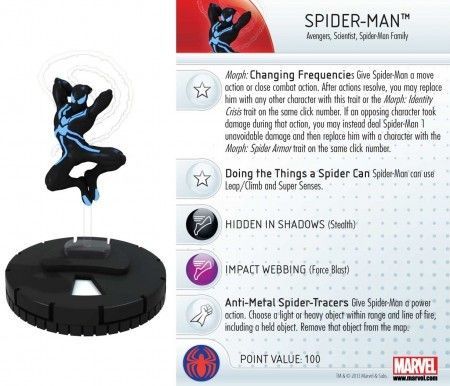 SPIDER-MAN #001C Amazing Spider-Man Marvel Heroclix