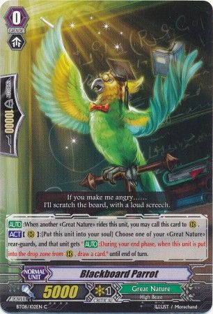 Blackboard Parrot BT08 102EN Common C Blackboard Parrot BT08 102EN Common C