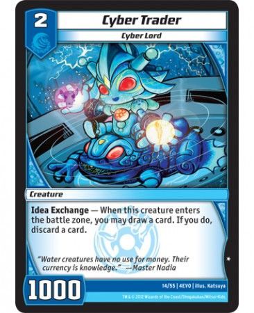 Cyber Trader 14 55 Common Cyber Trader 14 55 Common