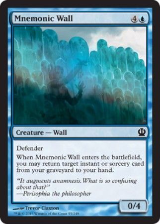 Mnemonic Wall Mnemonic Wall