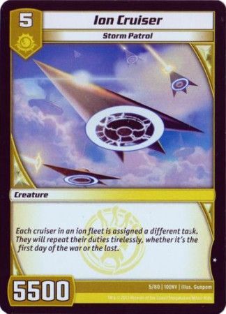 Ion Cruiser 5 80 Common Ion Cruiser 5 80 Common