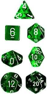 Chessex Translucent Green w White Set of 7 Dice CHX23005 Chessex Dice Supplies Chessex Translucent Green w White Set of 7 Dice CHX23005 Chessex Dice Supplies