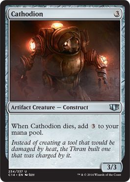 Cathodion 234 337 Cathodion 234 337
