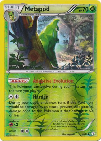 Metapod 4 83 Uncommon Reverse Holo Generations Reverse Holo Singles Metapod 4 83 Uncommon Reverse Holo Generations Reverse Holo Singles