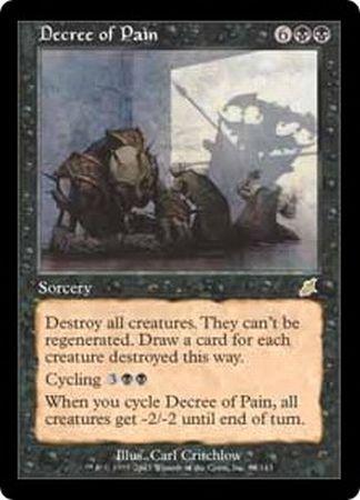 Decree of Pain Decree of Pain