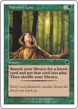 Nature s Lore Nature s Lore