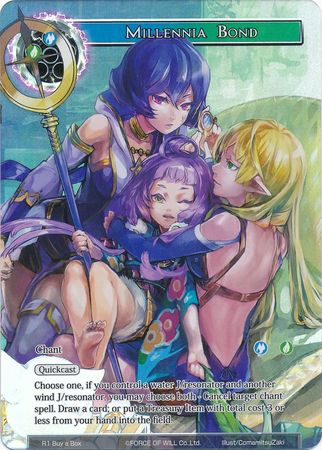 Millennia Bond R1 Buy a Box Promo Millennia Bond R1 Buy a Box Promo