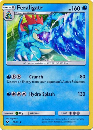 Croconaw δ, EX Dragon Frontiers, TCG Card Database