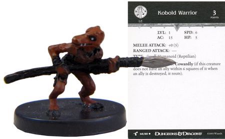 d&d kobold miniatures