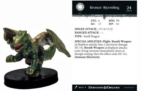 Bronze Wyrmling 01 Giants of Legend D D Miniatures Bronze Wyrmling 01 Giants of Legend D D Miniatures