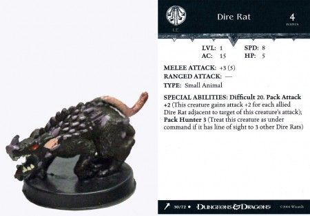 Dire Rat 30 Giants of Legend D D Miniatures Dire Rat 30 Giants of Legend D D Miniatures