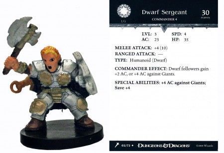 Dwarf Sergeant 02 Giants of Legend D D Miniatures Dwarf Sergeant 02 Giants of Legend D D Miniatures