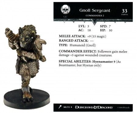 d&d gnoll miniatures