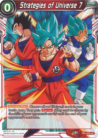 Dragon Ball Super Poster | Universe 7 | Tournament of Power | NEW | USA