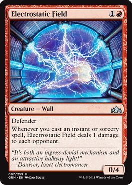 Electrostatic Field 097 259 Electrostatic Field 097 259