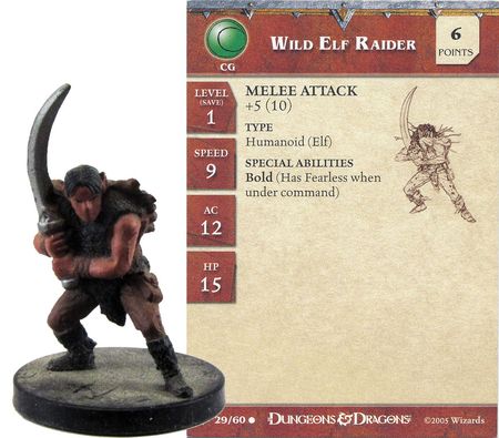 Wild Elf Raider 29 Angelfire D D Miniatures Angelfire D D Wild Elf Raider 29 Angelfire D D Miniatures Angelfire D D