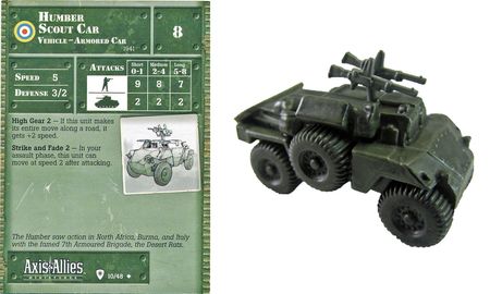 10 Humber Scout Car Base Set 1 Axis Allies Miniatures Uncommon 10 Humber Scout Car Base Set 1 Axis Allies Miniatures Uncommon