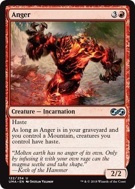 Anger 122 254 Anger 122 254