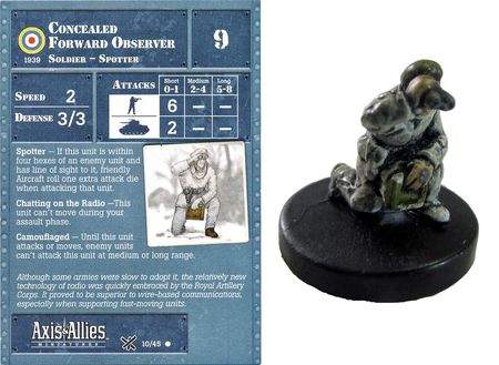 10 Concealed Forward Observer D Day Axis Allies Miniatures Common 10 Concealed Forward Observer D Day Axis Allies Miniatures Common