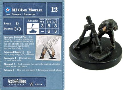 21 M1 81mm Mortar D Day Axis Allies Miniatures Common 21 M1 81mm Mortar D Day Axis Allies Miniatures Common