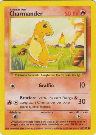 Charmander (Italian) - Non-English | TrollAndToad