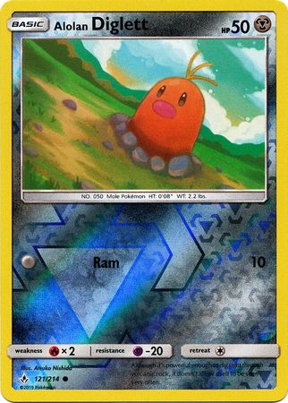 Pokemon newest Alolan Diglett Card