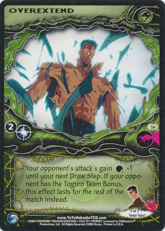 Overextend C84 Common Overextend C84 Common