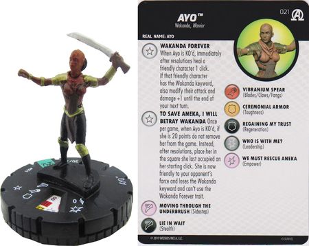 Ayo 021 Avengers Black Panther and the Illuminati Marvel Heroclix Ayo 021 Avengers Black Panther and the Illuminati Marvel Heroclix
