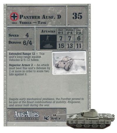 28 Panther Ausf D Reserves Axis Allies Miniatures Rare Axis Allies Reserves 28 Panther Ausf D Reserves Axis Allies Miniatures Rare Axis Allies Reserves