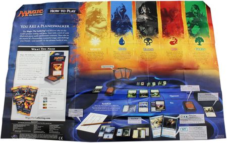 Magic 2014 M14 Rules How to Play Guide MTG Magic 2014 M14 Rules How to Play Guide MTG