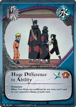 Huge Difference in Ability M 182 Rare Huge Difference in Ability M 182 Rare