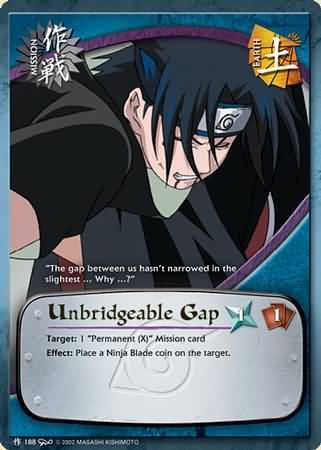 Unbridgeable Gap M 188 Common Unbridgeable Gap M 188 Common