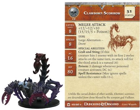 Clawborn Scorrow 49 Night Below D D Miniatures Night Below D D Clawborn Scorrow 49 Night Below D D Miniatures Night Below D D