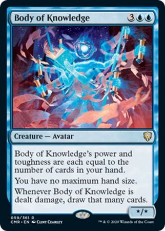 Body of Knowledge 059 361 Body of Knowledge 059 361