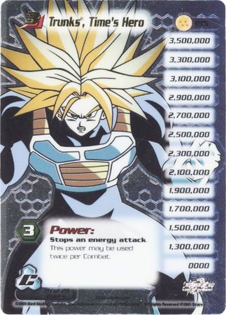 Trunks Time s Hero 195 Hi Tech Unlimited Foil Trunks Time s Hero 195 Hi Tech Unlimited Foil