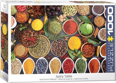 Spicy Table 1000 Piece Puzzle Eurographics Puzzles Eurographics Puzzles Spicy Table 1000 Piece Puzzle Eurographics Puzzles Eurographics Puzzles