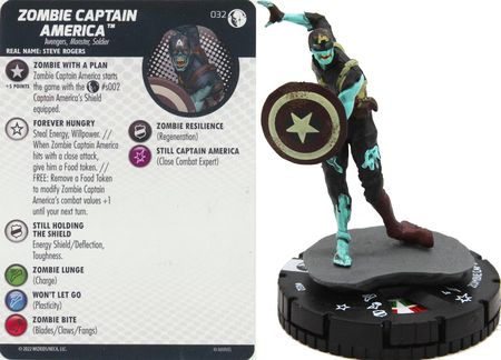 Funko Mystery Minis Marvel's What If? - Zombie Captain America 