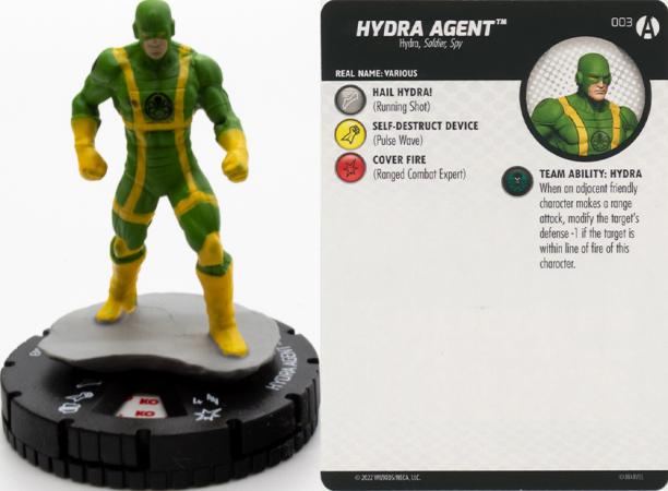 Hero Wars - Hydra Best Hero Teams