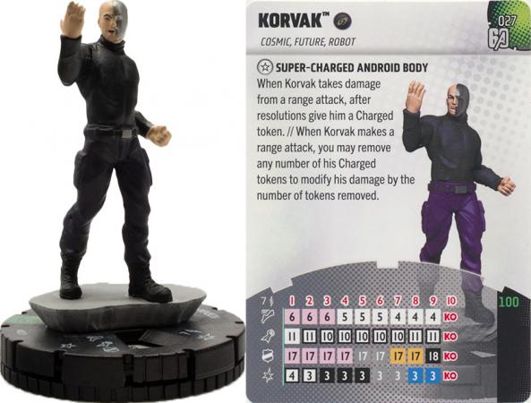 Korvak 027 Uncommon Avengers 60th Anniversary Korvak 027 Uncommon Avengers 60th Anniversary