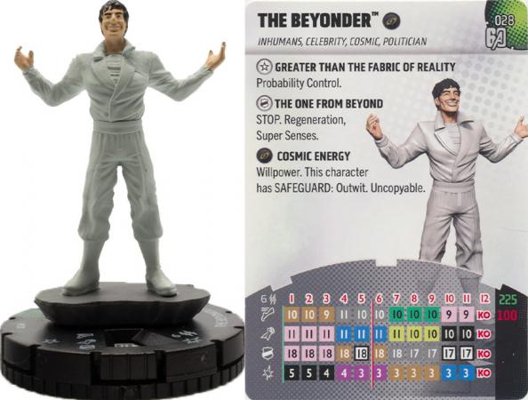 The Beyonder 028 Uncommon Avengers 60th Anniversary The Beyonder 028 Uncommon Avengers 60th Anniversary