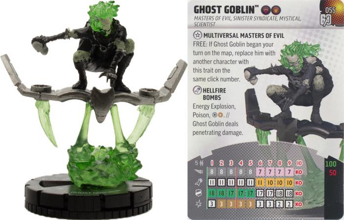 Ghost Goblin 055 Chase Avengers 60th Anniversary Ghost Goblin 055 Chase Avengers 60th Anniversary