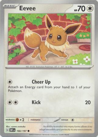 The Ultimate Energy Evolution Eevee Collectors Guide / Guides