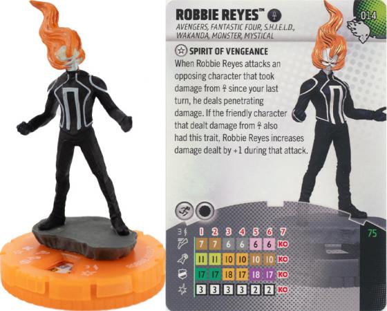 Marvel HeroClix: Wheels of Vengeance