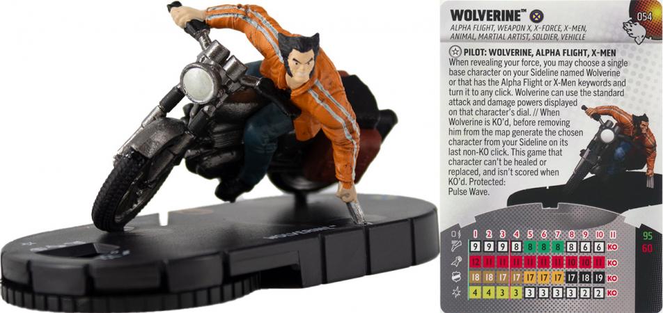 Marvel HeroClix: Wheels of Vengeance