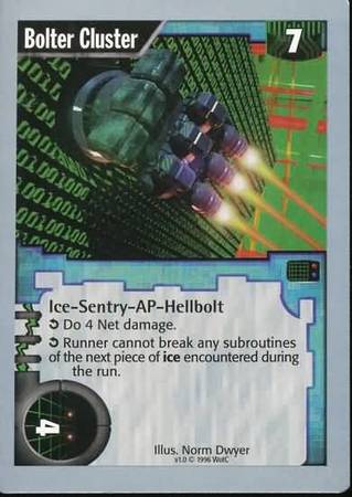 Bolter Cluster Bolter Cluster