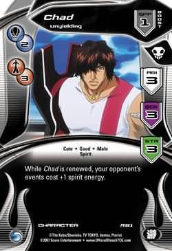 Chad Unyielding R81 Rare Chad Unyielding R81 Rare