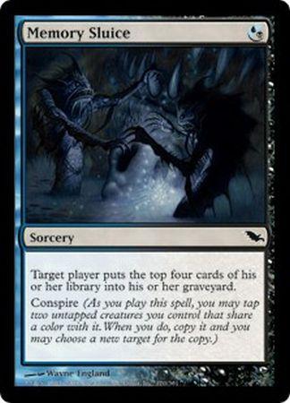 Memory Sluice Memory Sluice