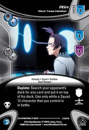 Rin R D Team Member C23 Common Rin R D Team Member C23 Common