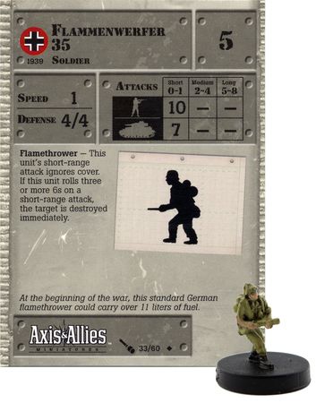 33 Flammenwerfer 35 Eastern Front 1941 1945 Axis Allies Miniatures Uncommon 33 Flammenwerfer 35 Eastern Front 1941 1945 Axis Allies Miniatures Uncommon